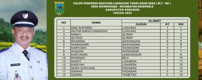 KPM Penerima BLT DD 2025