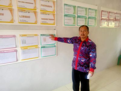 Persiapan Lomba Kampung KB