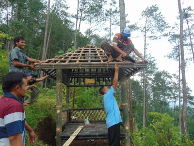 Lomba Memeriahkan HUT RI Ke 77 Desa Wonoharjo